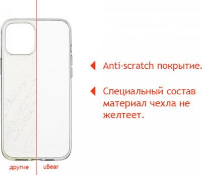 Чехол для iPhone 12 Pro Max, Tone Case 0,8mm, прозрачный – фото 12