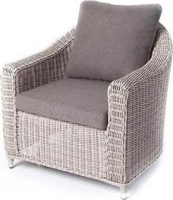 YH-C1808W – фото 8