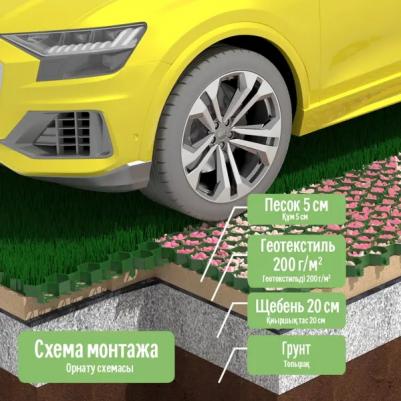 Решетка газонная 70x40x3.2 см полипропилен зеленый 4 шт – фото 2