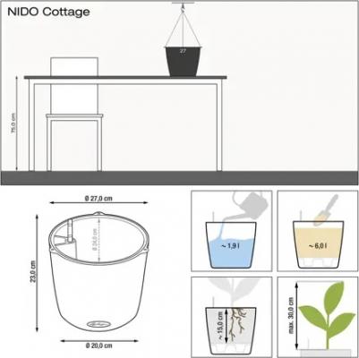 Кашпо Nido Cottage Complete 4008789151902 – фото 2