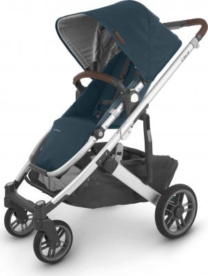 Cruz прогулочная – фото 15