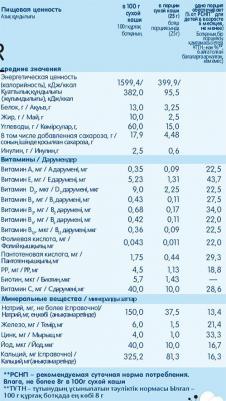 молочная, злаковая, банан-яблоко, земляника, 200 г – фото 19