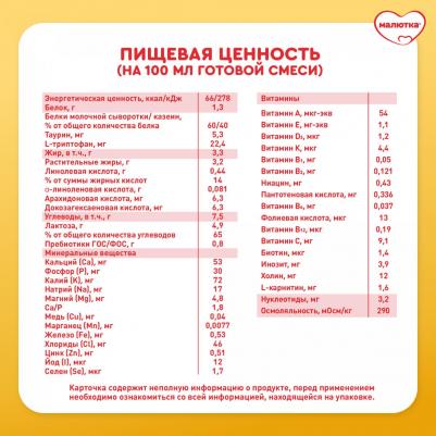 Малютка 1, 1200 г (детская смесь) – фото 17