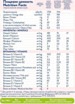 на козьем молоке, кукурузная, абрикос, кукуруза-тыква, 200 г – фото 14