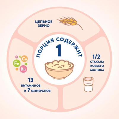 на козьем молоке, овсяная, 200 г – фото 12