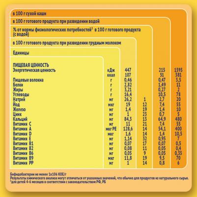 безмолочная, гречневая, гипоаллерген., 200 г – фото 11