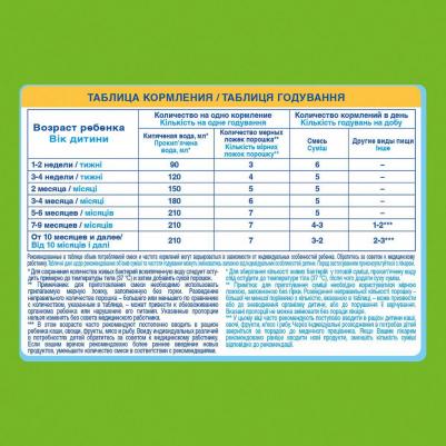 NAN 1, 400 г (детская смесь) – фото 17