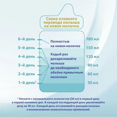 NAN 4, 1050 г (детская смесь) – фото 5