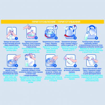 NAN Гипоаллергенный 1, 400 г (детская смесь) – фото 14