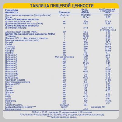 NAN Гипоаллергенный 2, 800 г (детская смесь) – фото 12