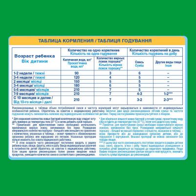 NAN Кисломолочный 1, 400 г (детская смесь) – фото 4