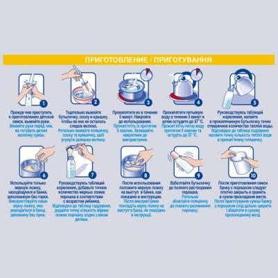 NAN Pre, 400 г (детская смесь) – фото 2