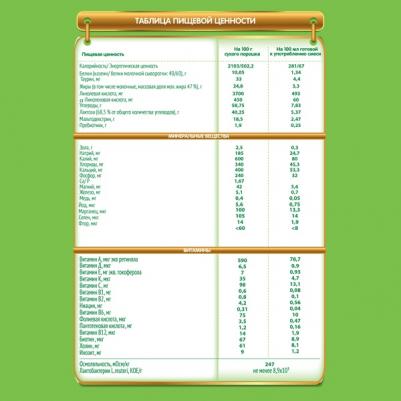 Nestogen 1, 1050 г (детская смесь) – фото 9