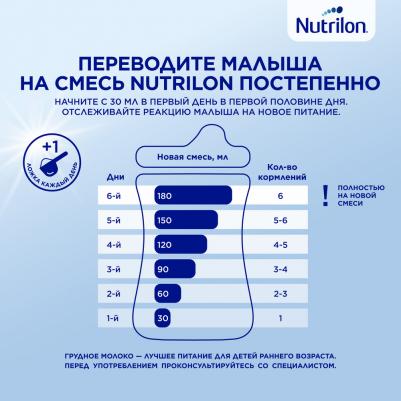 1 Premium, 1200 г (детская смесь) – фото 2
