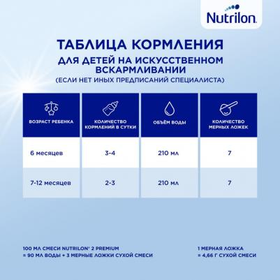 2 Premium, 350 г (детская смесь) – фото 3