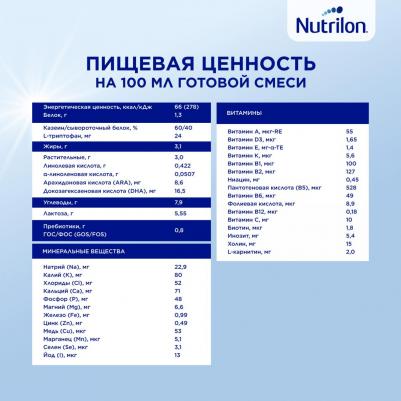 2 Premium, 600 г (детская смесь) – фото 18