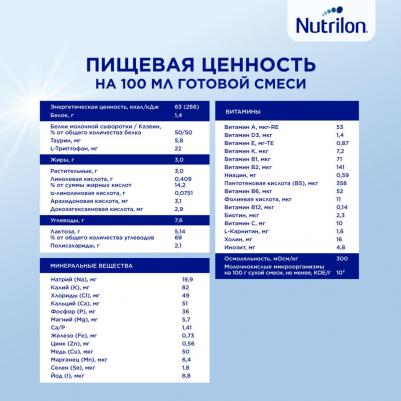 Кисломолочный 1, 350 г (детская смесь) – фото 8