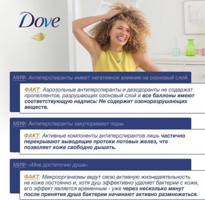 Дезодорант "Ритуал Красоты. Восстановление", роликовый, 50 мл – фото 7