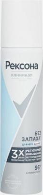 Антиперспирант-аэрозоль Clinical protection Гипоаллергенный без запаха, 75 мл