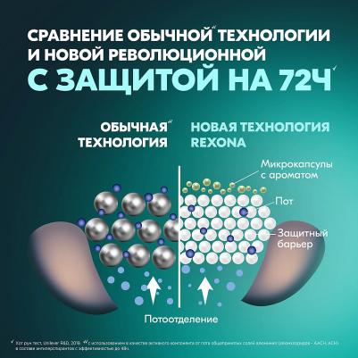 Антиперспирант спрей Men Дикая мята и кедр, 150 мл – фото 2
