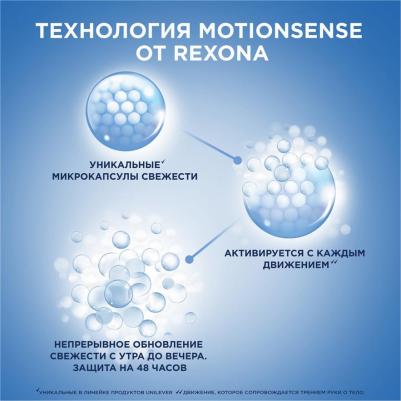 Motionsense Антиперспирант карандаш Энергия твоего дня 40 мл – фото 11