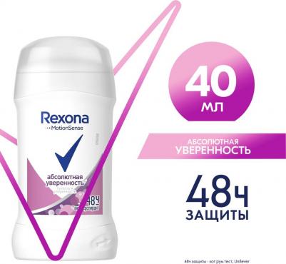 Motionsense Антиперспирант карандаш Энергия твоего дня 40 мл – фото 18