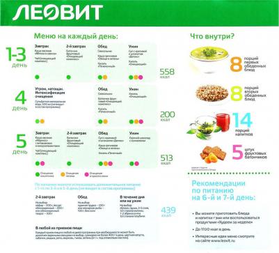 худеем за неделю очищение – фото 3