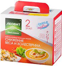 Низкокалорийная программа питания | Худеем за неделю "Снижение веса и холестерина", кейс – фото 4