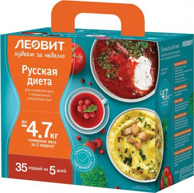 Программа питания для снижения веса – фото 3