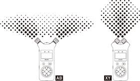 DR-07X – фото 12