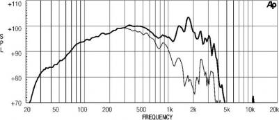 18W2001/8 – фото 3