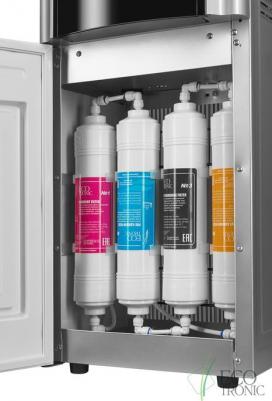 C21-U4L – фото 11