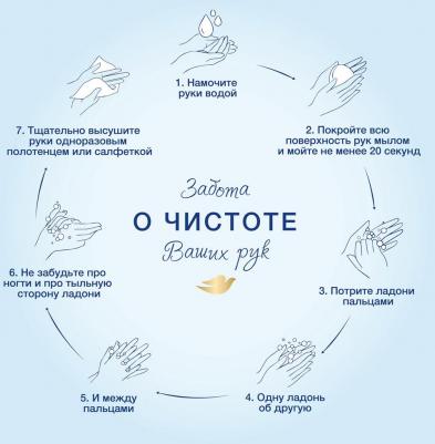 экстра Крем-мыло 135 г (отдушки в ассортименте) – фото 12