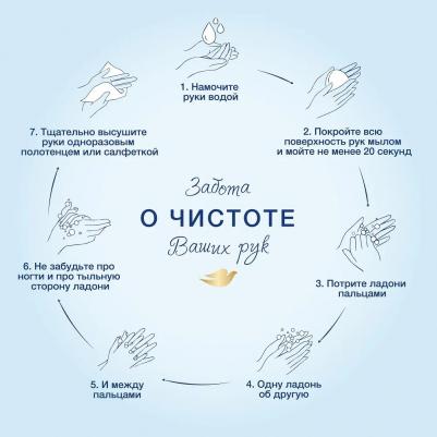 Мыло для лица 100 гр – фото 5