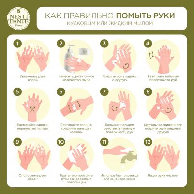 Мыло Лаго ди комо / Lago Di Como 250 г – фото 5