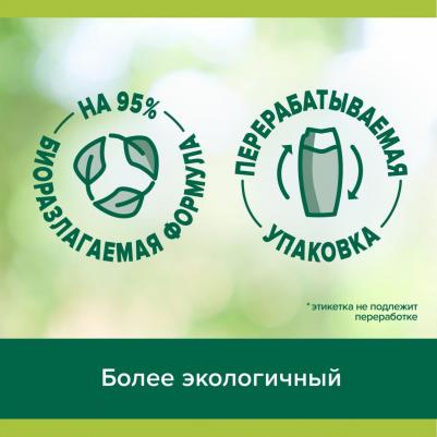 Гель для душа Арома Настроение с маслами лаванды и иланг-иланга, 250 мл – фото 5