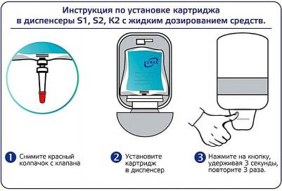 Картридж с жидким мылом S1 Premium 470201/420701 1 л – фото 20