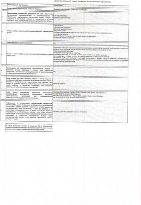 Противоморозная добавка для кладочных и штукатурных растворов ПолярПлас – фото 5