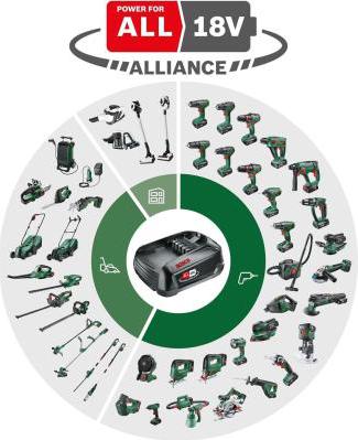 EasyDrill 18V-40 – фото 1
