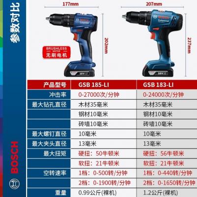 GSB 183-LI – фото 2