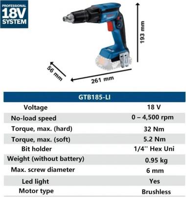 GTB 185-Li – фото 5