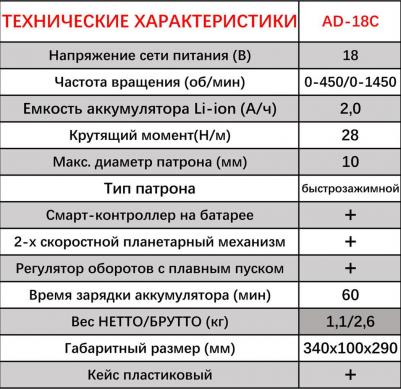 AD-18C – фото 14