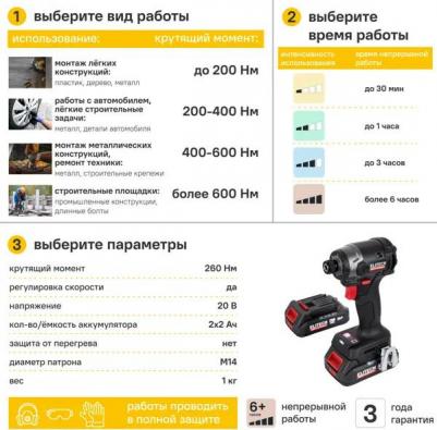 CS 2003SL – фото 2