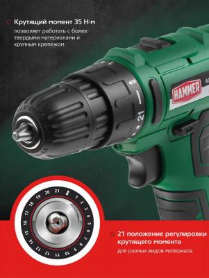 ACD 18BS – фото 5