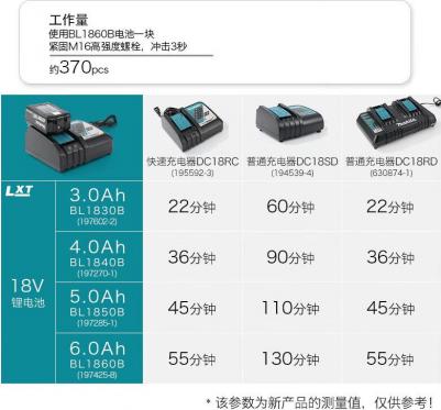DTW 300RTJ – фото 19