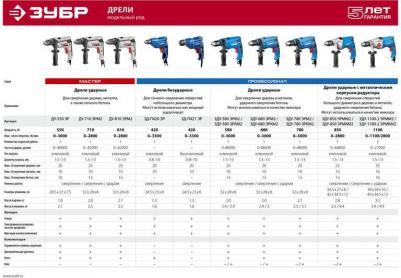 ЗДУ-780 ЭРМ2 – фото 1