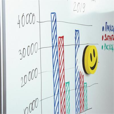 Стиратель магнитный для магнитно-маркерной доски, круглый, диаметр 90 мм, Смайлик, 236751 – фото 2