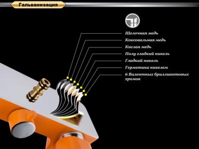 DA1433713A02 – фото 9