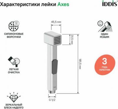 AXE1F1Ci20 – фото 1