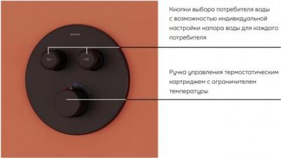 SC3005MB – фото 4